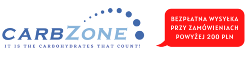 carbzone.pl